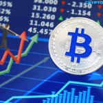 Bitcoin price volatility should be expected this week